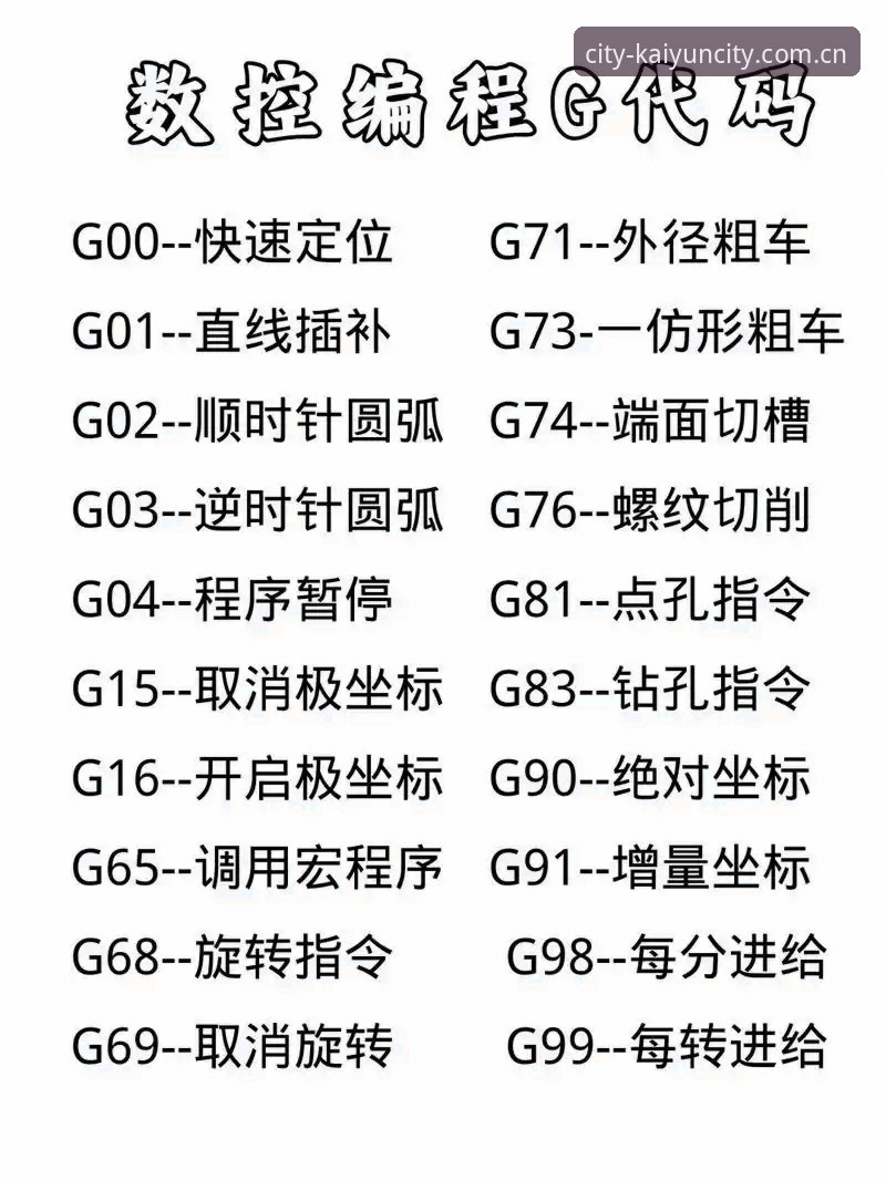 开云UYAH篮球实时水位数据必备 新手必备:开云体育平台UYAH篮球实时水位数据操作教程
