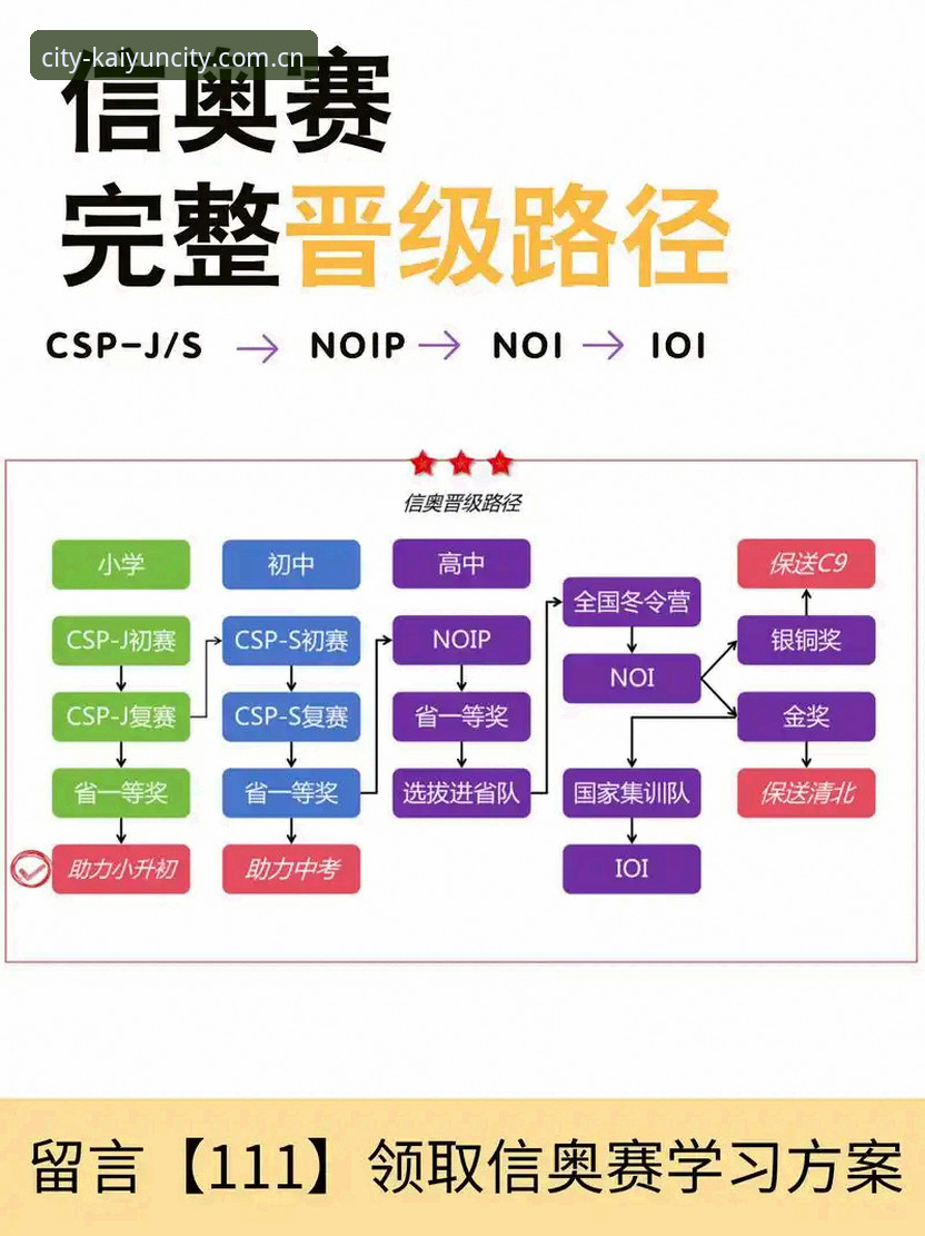 以城市为名的价值生态坐标赛程数据 如何用一组赛程数据读懂一个城市的生态坐标?