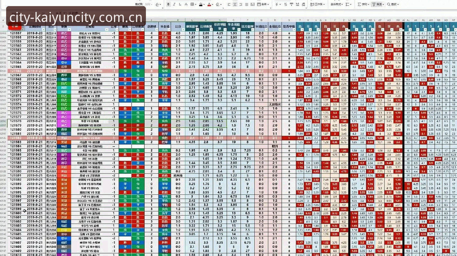开云城市生态坐标足球赔率查询 开云城市生态坐标足球赔率查询完整指南:避开数据陷阱的五个关键点