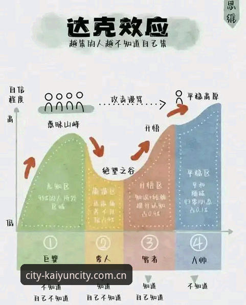 以城市为名的价值生态坐标APP下载 尤文图斯这波操作,我见过——3500万标价背后的真实逻辑
