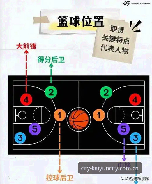 开云UYAH篮球实时水位数据下载失败？三步排查法教你半小时搞定