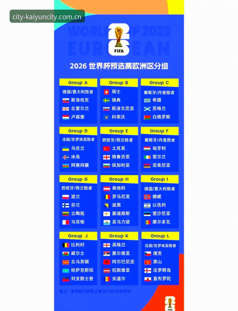 开云城市生态坐标足球赔率查询 2026世界杯规则变革解读:如何用开云城市生态坐标追踪判罚新动向