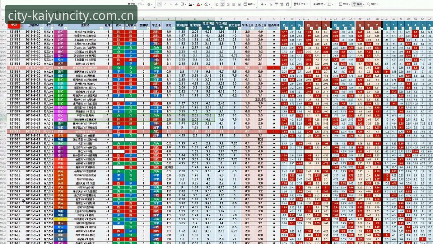 开云城市生态坐标足球赔率查询 开云城市生态坐标足球赔率查询使用教程:从安装到数据判读的操作细节